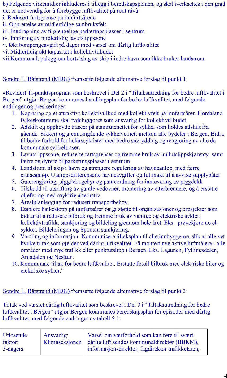 Økt bompengeavgift på dager med varsel om dårlig luftkvalitet vi. Midlertidig økt kapasitet i kollektivtilbudet vii.kommunalt pålegg om bortvising av skip i indre havn som ikke bruker landstrøm.