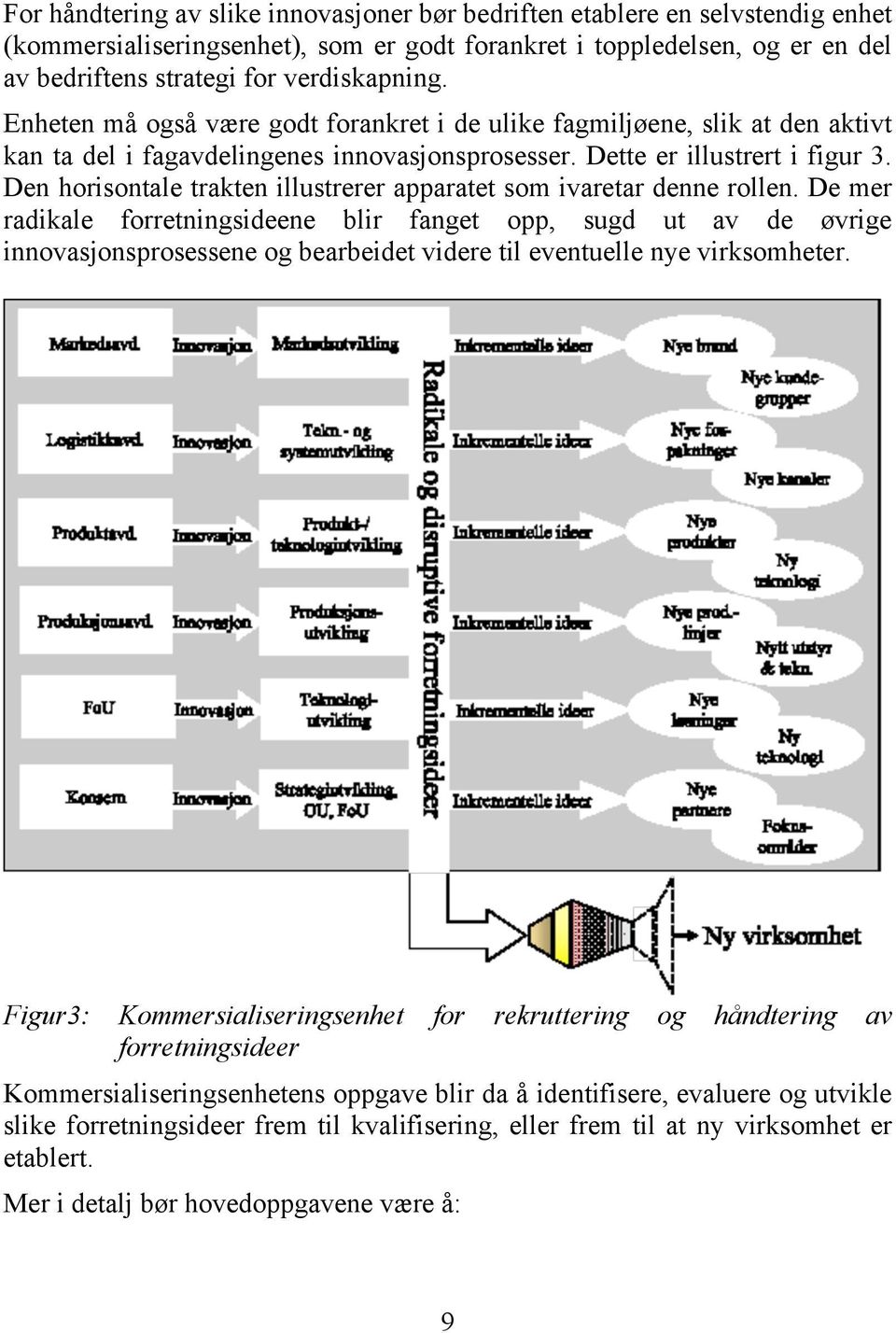 Den horisontale trakten illustrerer apparatet som ivaretar denne rollen.