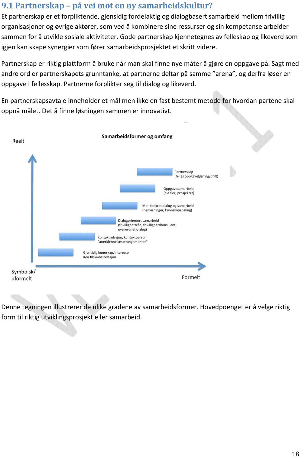 sammen for å utvikle sosiale aktiviteter. Gode partnerskap kjennetegnes av felleskap og likeverd som igjen kan skape synergier som fører samarbeidsprosjektet et skritt videre.