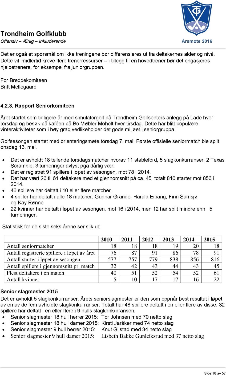 Rapport Seniorkomiteen Året startet som tidligere år med simulatorgolf på Trondheim Golfsenters anlegg på Lade hver torsdag og besøk på kaféen på Bo Møbler Moholt hver tirsdag.