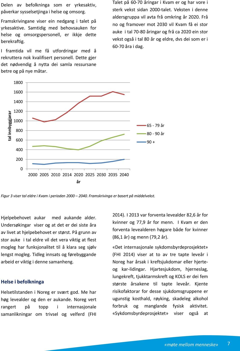 Dette gjer det nødvendig å nytta dei samla ressursane betre og på nye måtar. Talet på 60-70 åringar i Kvam er og har vore i sterk vekst sidan 2000-talet.