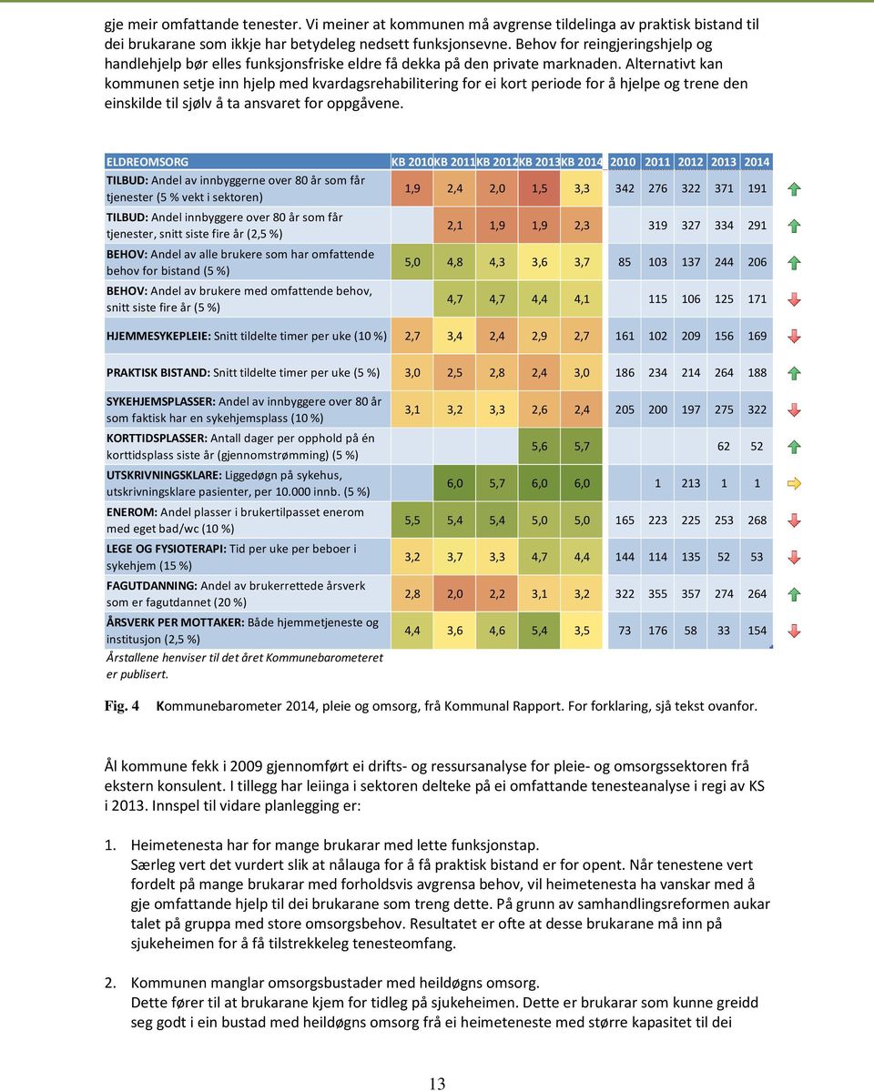 Alternativt kan kommunen setje inn hjelp med kvardagsrehabilitering for ei kort periode for å hjelpe og trene den einskilde til sjølv å ta ansvaret for oppgåvene.