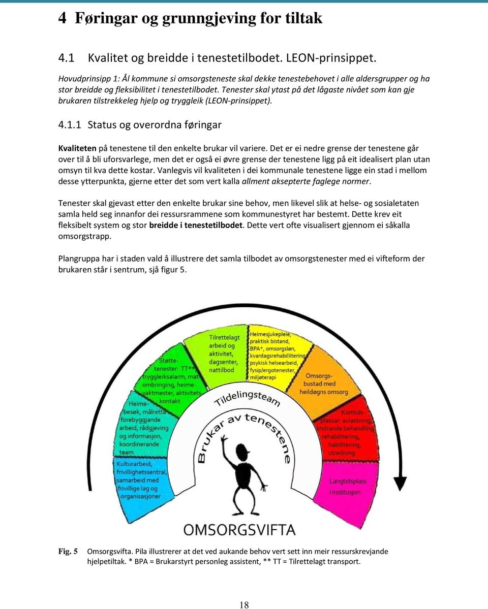 Tenester skal ytast på det lågaste nivået som kan gje brukaren tilstrekkeleg hjelp og tryggleik (LEON-prinsippet). 4.1.