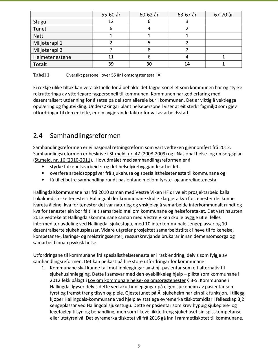 Kommunen har god erfaring med desentralisert utdanning for å satse på dei som allereie bur i kommunen. Det er viktig å vektlegga opplæring og fagutvikling.