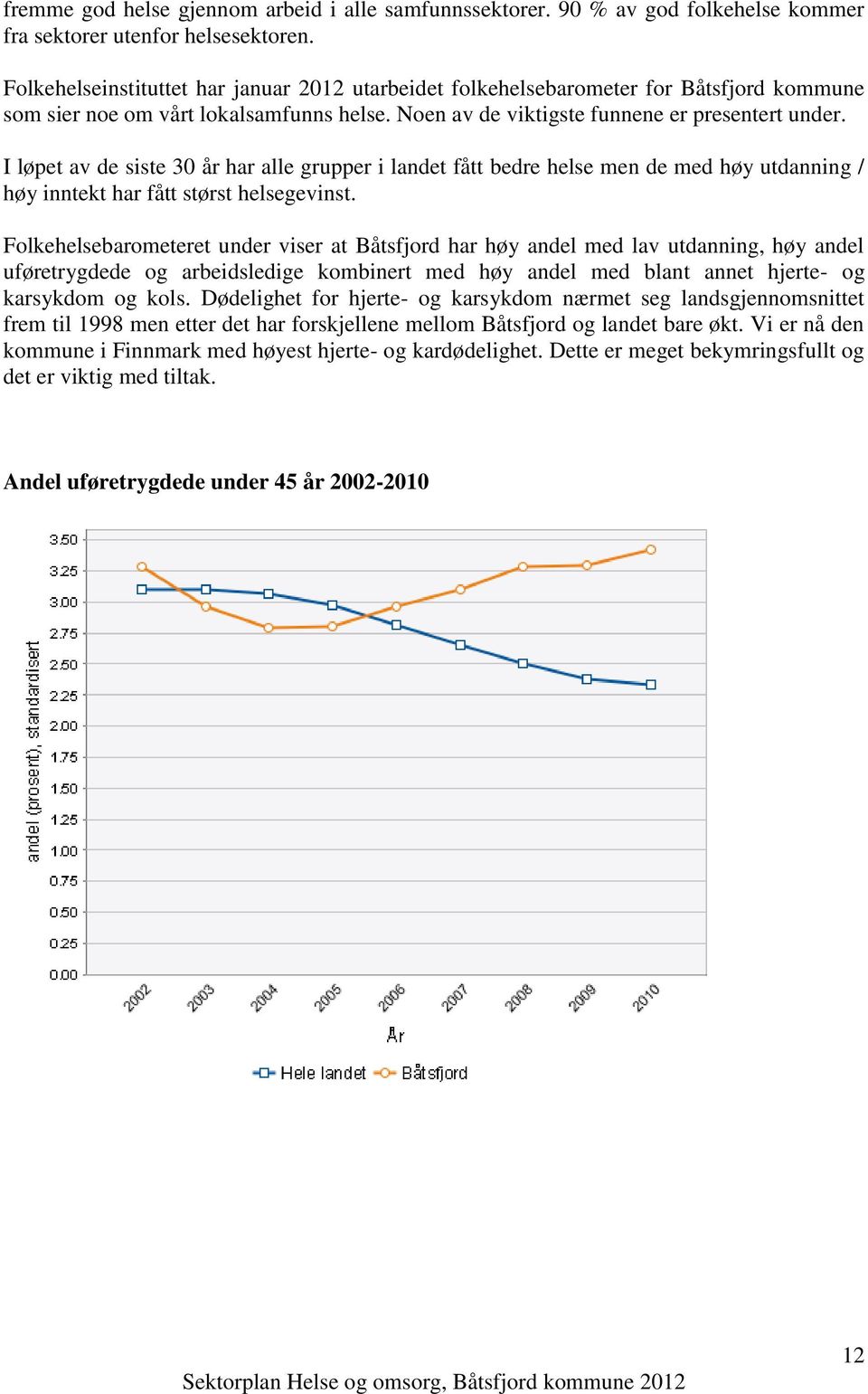 I løpet av de siste 30 år har alle grupper i landet fått bedre helse men de med høy utdanning / høy inntekt har fått størst helsegevinst.