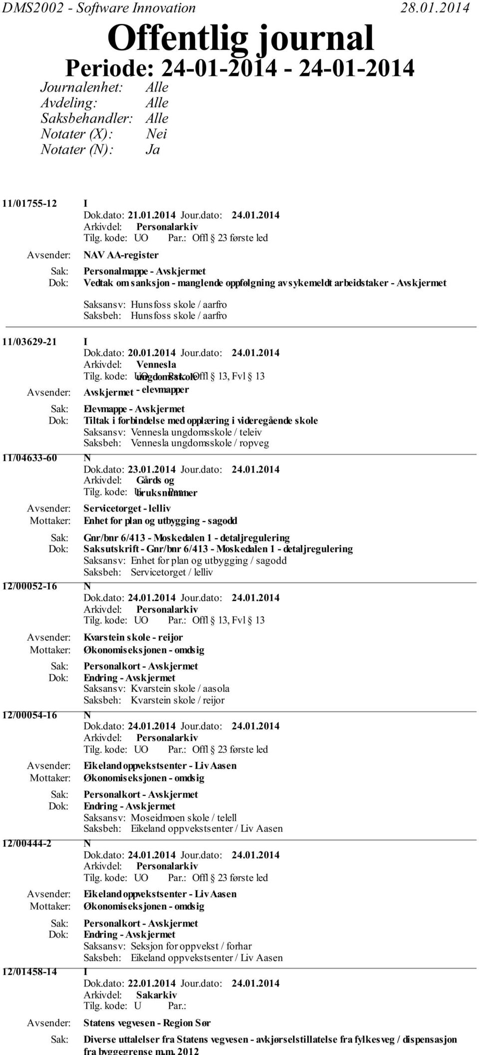 kode: UO Offl 23 første led NAV AA-register Personalmappe - Vedtak om sanksjon - manglende oppfølgning av sykemeldt arbeidstaker - Saksansv: Hunsfoss skole / aarfro Saksbeh: Hunsfoss skole / aarfro