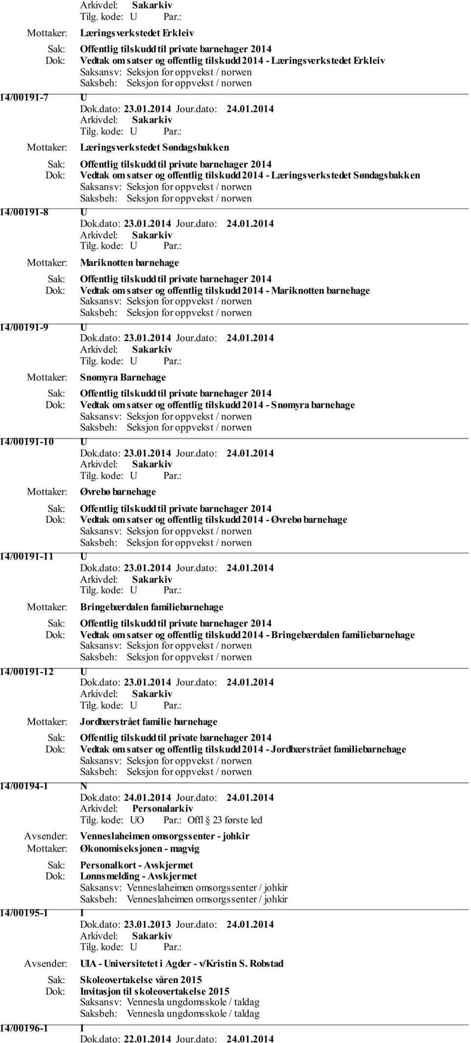 Vedtak om satser og offentlig tilskudd 2014 - Mariknotten barnehage 14/00191-9 U Snømyra Barnehage Offentlig tilskudd til private barnehager 2014 Vedtak om satser og offentlig tilskudd 2014 - Snømyra