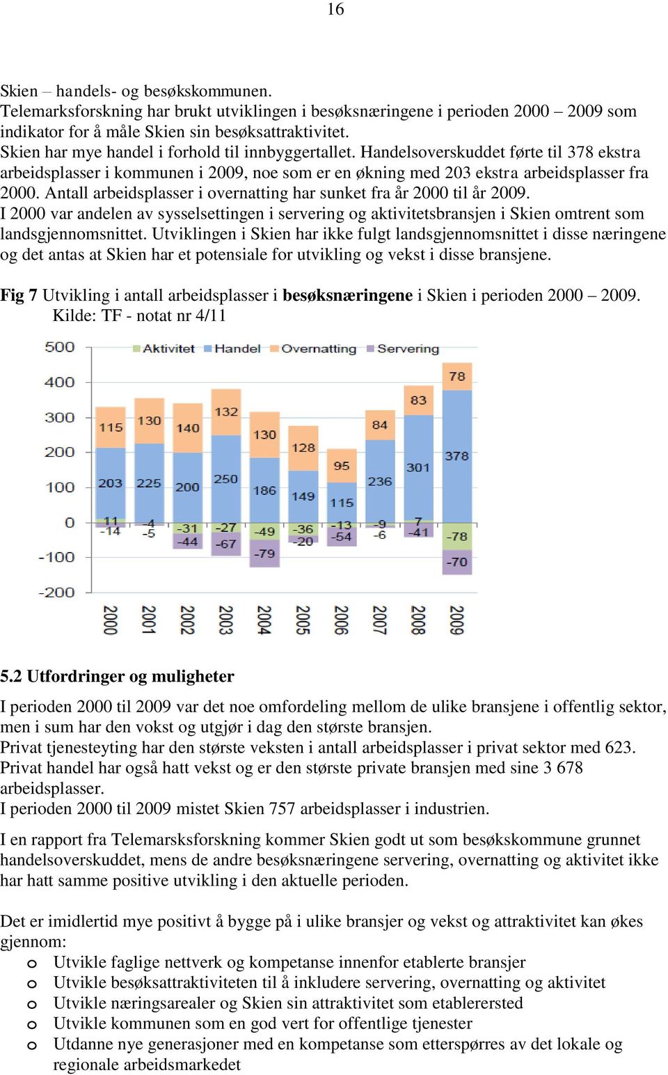 Antall arbeidsplasser i overnatting har sunket fra år 2000 til år 2009. I 2000 var andelen av sysselsettingen i servering og aktivitetsbransjen i Skien omtrent som landsgjennomsnittet.