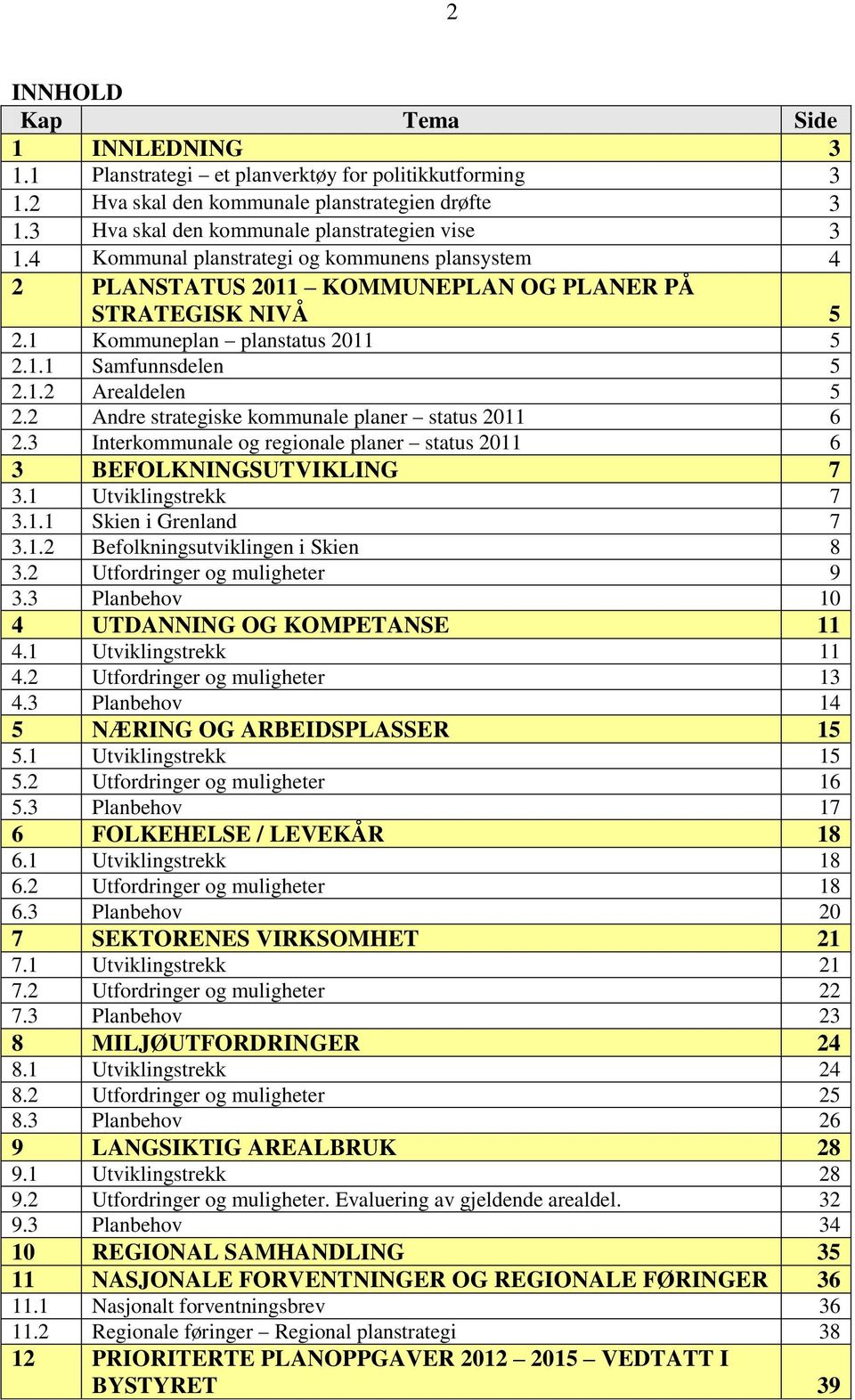 2 Andre strategiske kommunale planer status 2011 6 2.3 Interkommunale og regionale planer status 2011 6 3 BEFOLKNINGSUTVIKLING 7 3.1 Utviklingstrekk 7 3.1.1 Skien i Grenland 7 3.1.2 Befolkningsutviklingen i Skien 8 3.