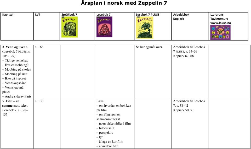 sammensatt tekst Lesebok 7, s. 128 155 s. 166 Se læringsmål over. 7 PLUSS, s. 34 39 67, 68 s.