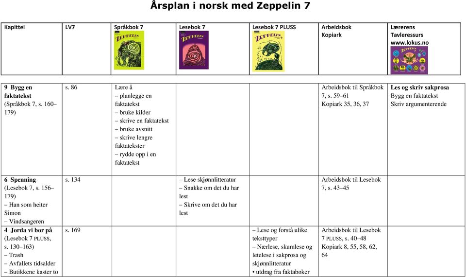 59 61 35, 36, 37 Les og skriv sakprosa Bygg en faktatekst Skriv argumenterende 6 Spenning (Lesebok 7, s.