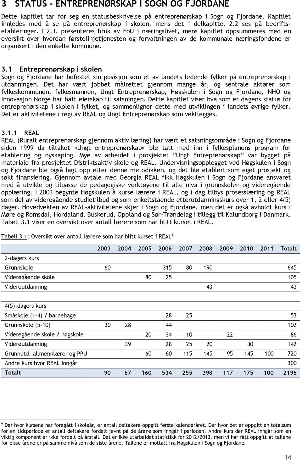 presenteres bruk av FoU i næringslivet, mens kapitlet oppsummeres med en oversikt over hvordan førstelinjetjenesten og forvaltningen av de kommunale næringsfondene er organisert i den enkelte kommune.