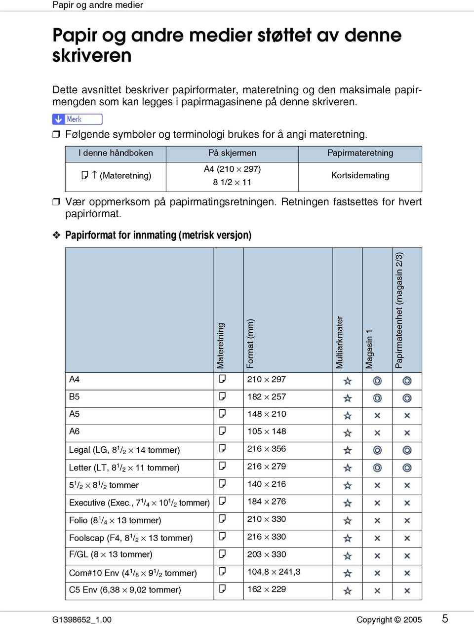 I denne håndboken På skjermen Papirmateretning K (Materetning) A4 (210 297) 8 1/2 11 Kortsidemating Vær oppmerksom på papirmatingsretningen. Retningen fastsettes for hvert papirformat.