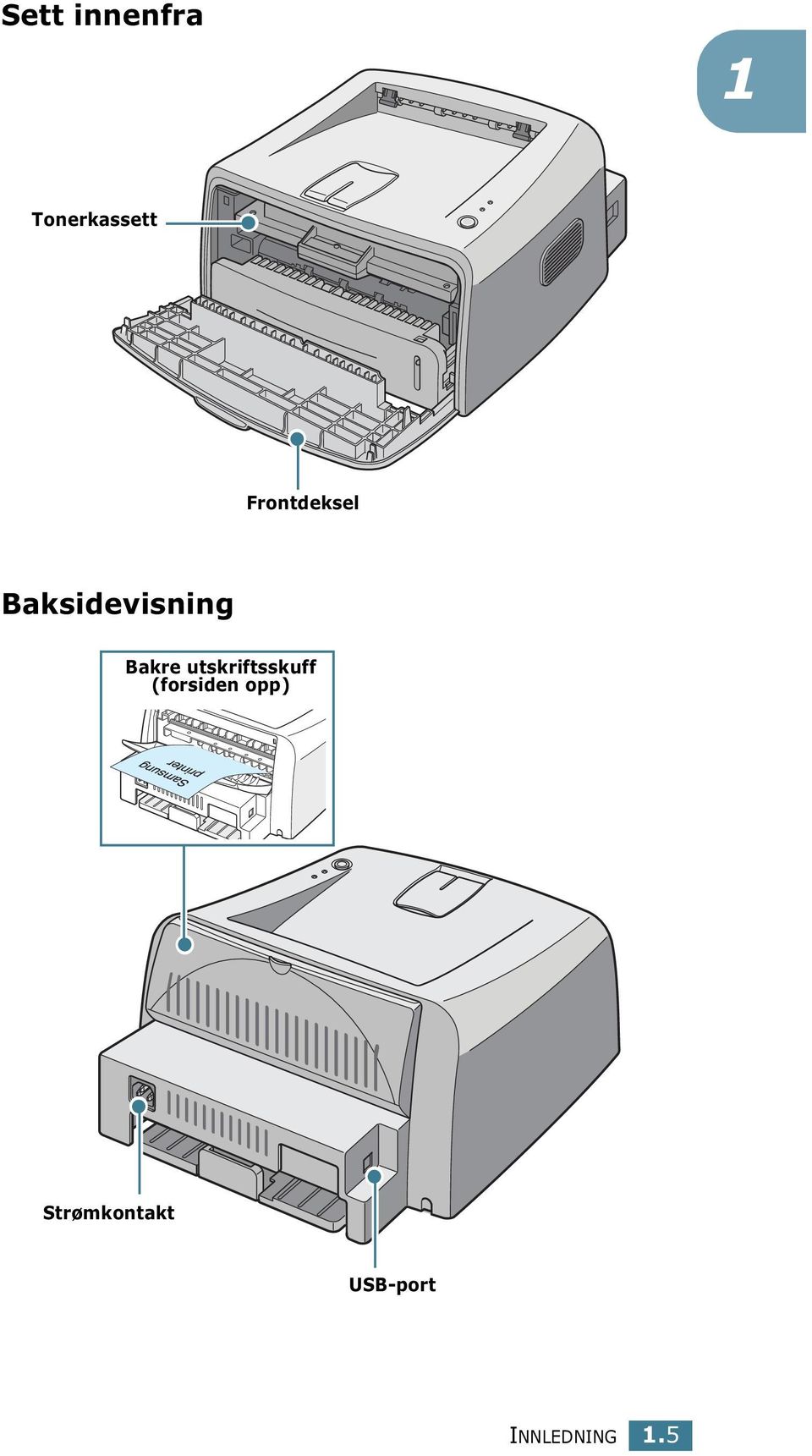 Bakre utskriftsskuff (forsiden