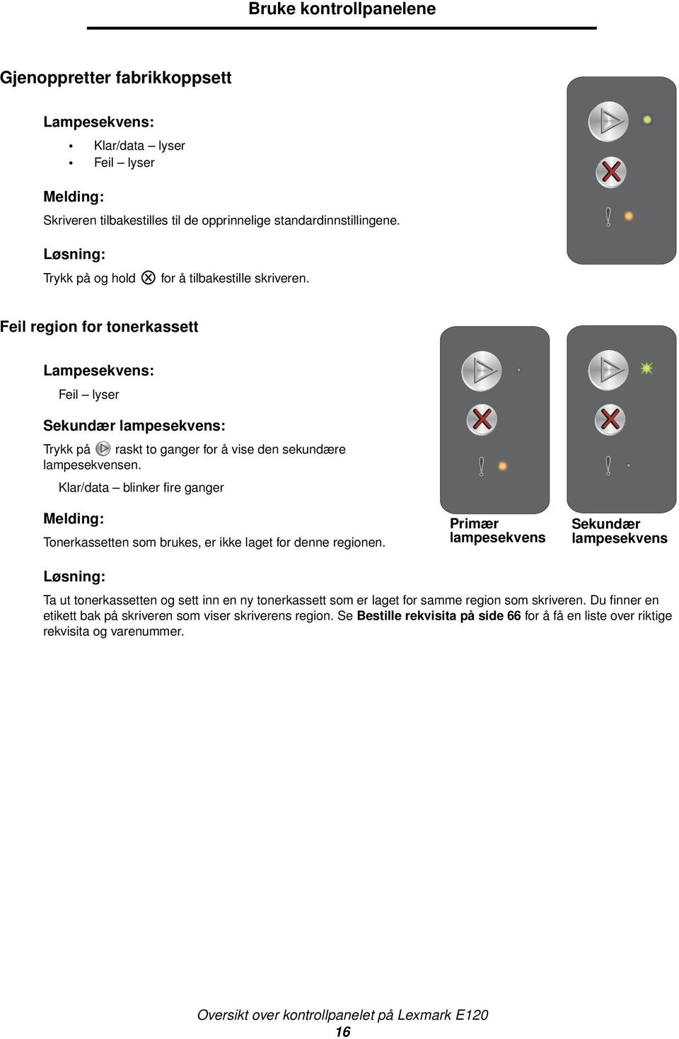 Klar/data blinker fire ganger Tonerkassetten som brukes, er ikke laget for denne regionen.