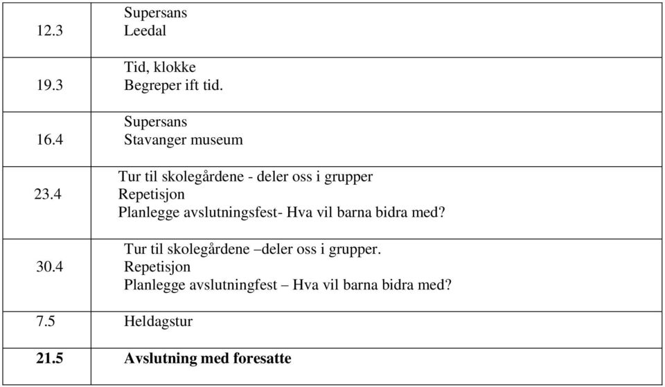 avslutningsfest- Hva vil barna bidra med? Tur til skolegårdene deler oss i grupper.