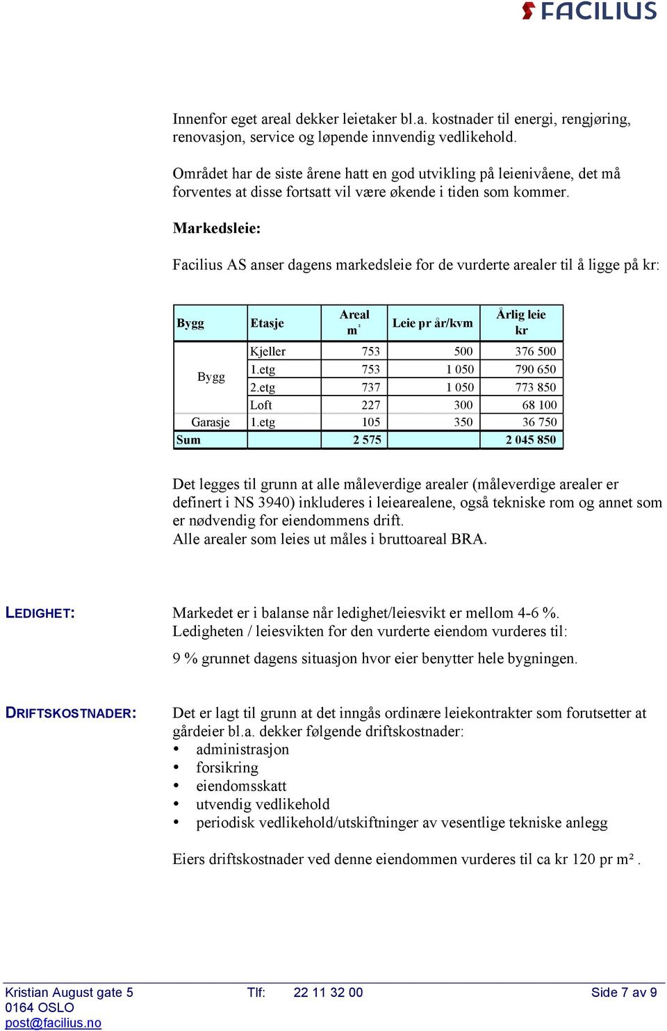 Markedsleie: Facilius AS anser dagens markedsleie for de vurderte arealer til å ligge på : Bygg Bygg Garasje Sum Etasje Kjeller 1.etg 2.etg Loft 1.