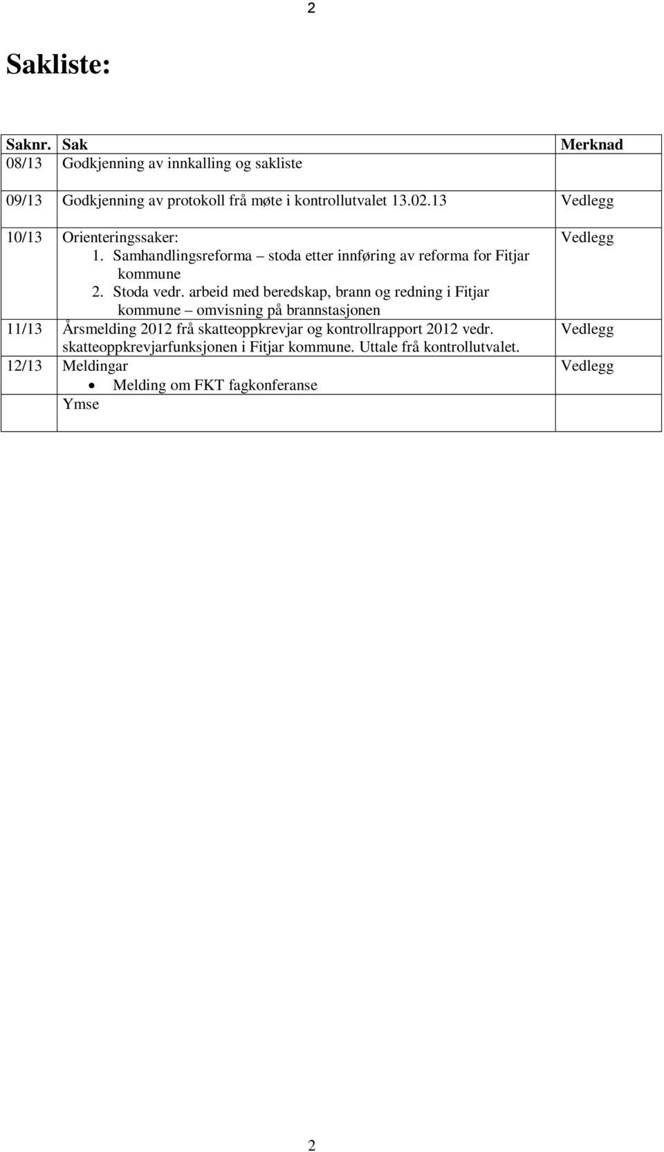 arbeid med beredskap, brann og redning i Fitjar kommune omvisning på brannstasjonen 11/13 Årsmelding 2012 frå skatteoppkrevjar og