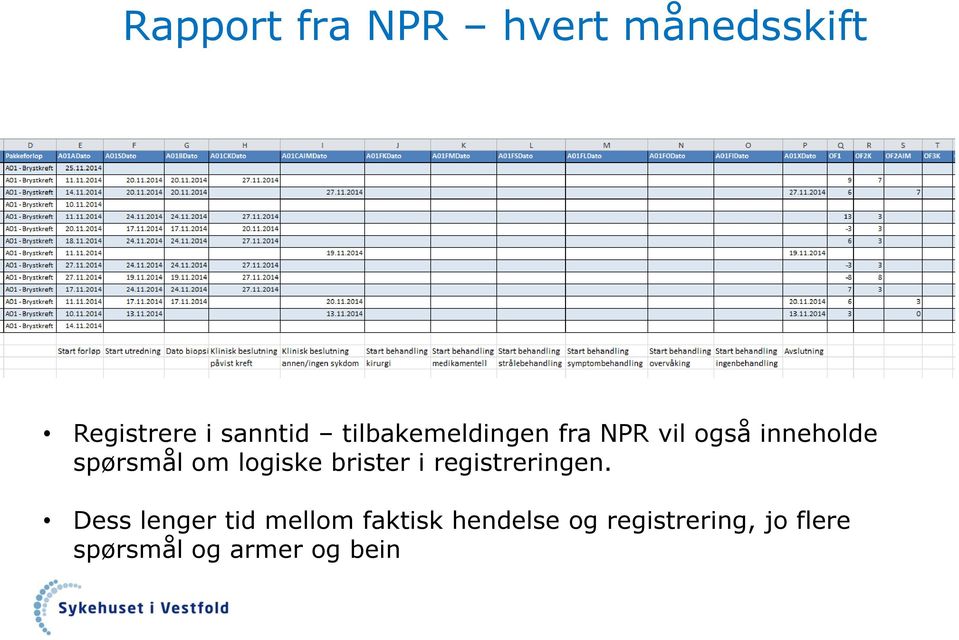 logiske brister i registreringen.