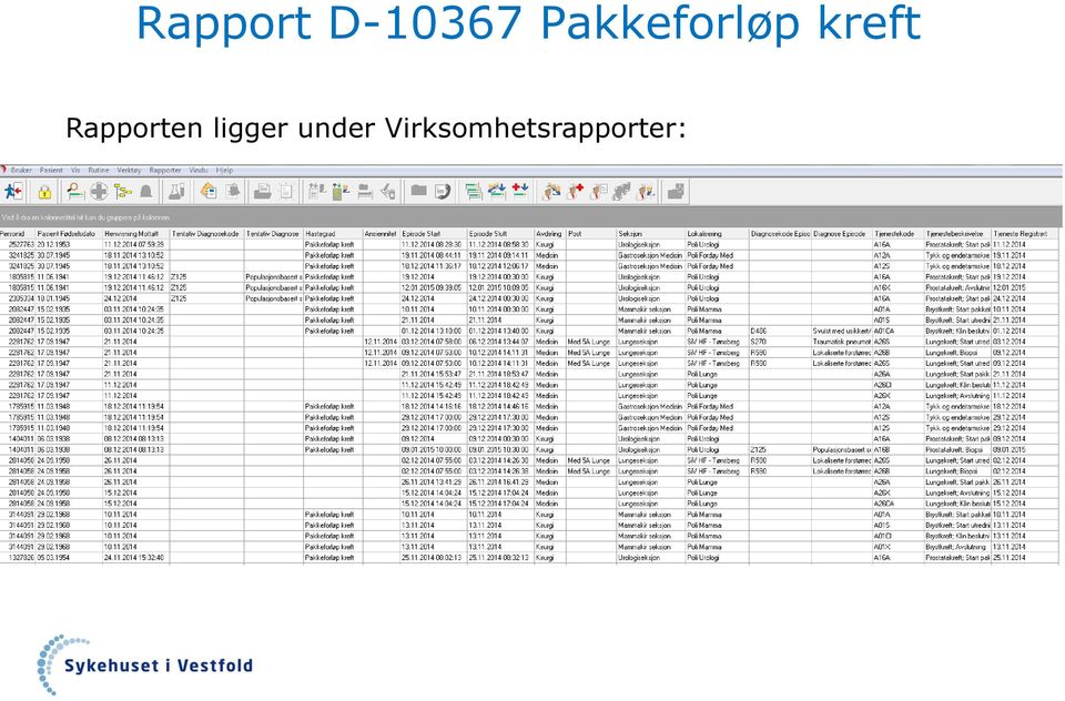 Rapporten ligger