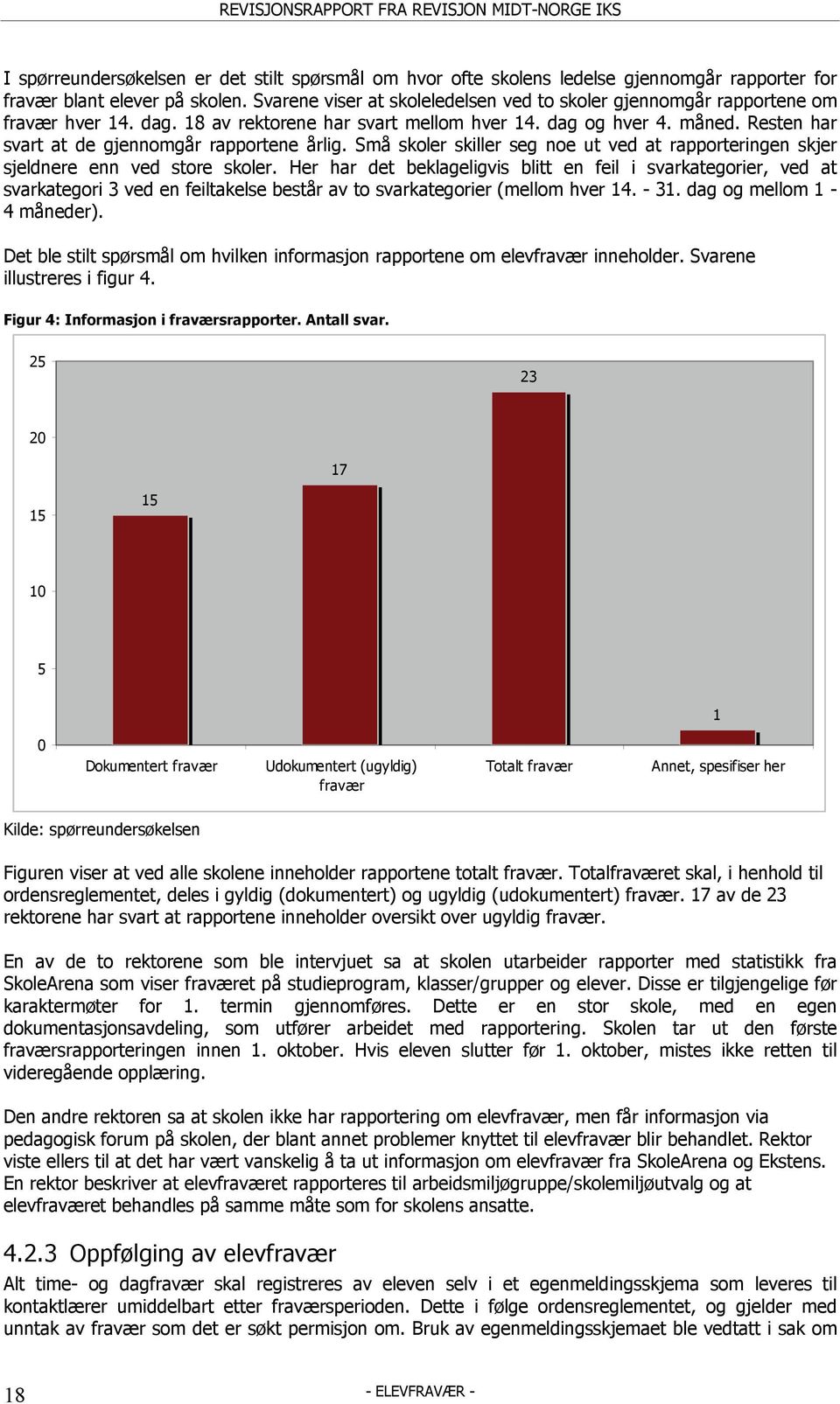 Resten har svart at de gjennomgår rapportene årlig. Små skoler skiller seg noe ut ved at rapporteringen skjer sjeldnere enn ved store skoler.