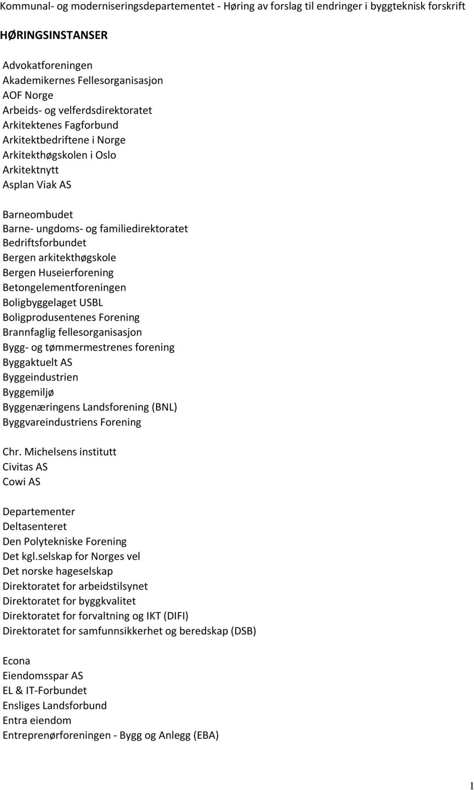 Brannfaglig fellesorganisasjon Bygg- og tømmermestrenes forening Byggaktuelt AS Byggeindustrien Byggemiljø Byggenæringens Landsforening (BNL) Byggvareindustriens Forening Chr.