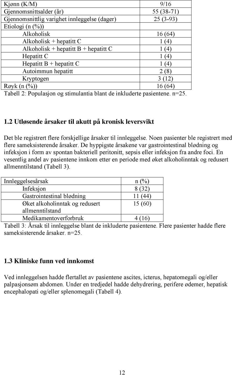 1.2 Utløsende årsaker til akutt på kronisk leversvikt Det ble registrert flere forskjellige årsaker til innleggelse. Noen pasienter ble registrert med flere sameksisterende årsaker.