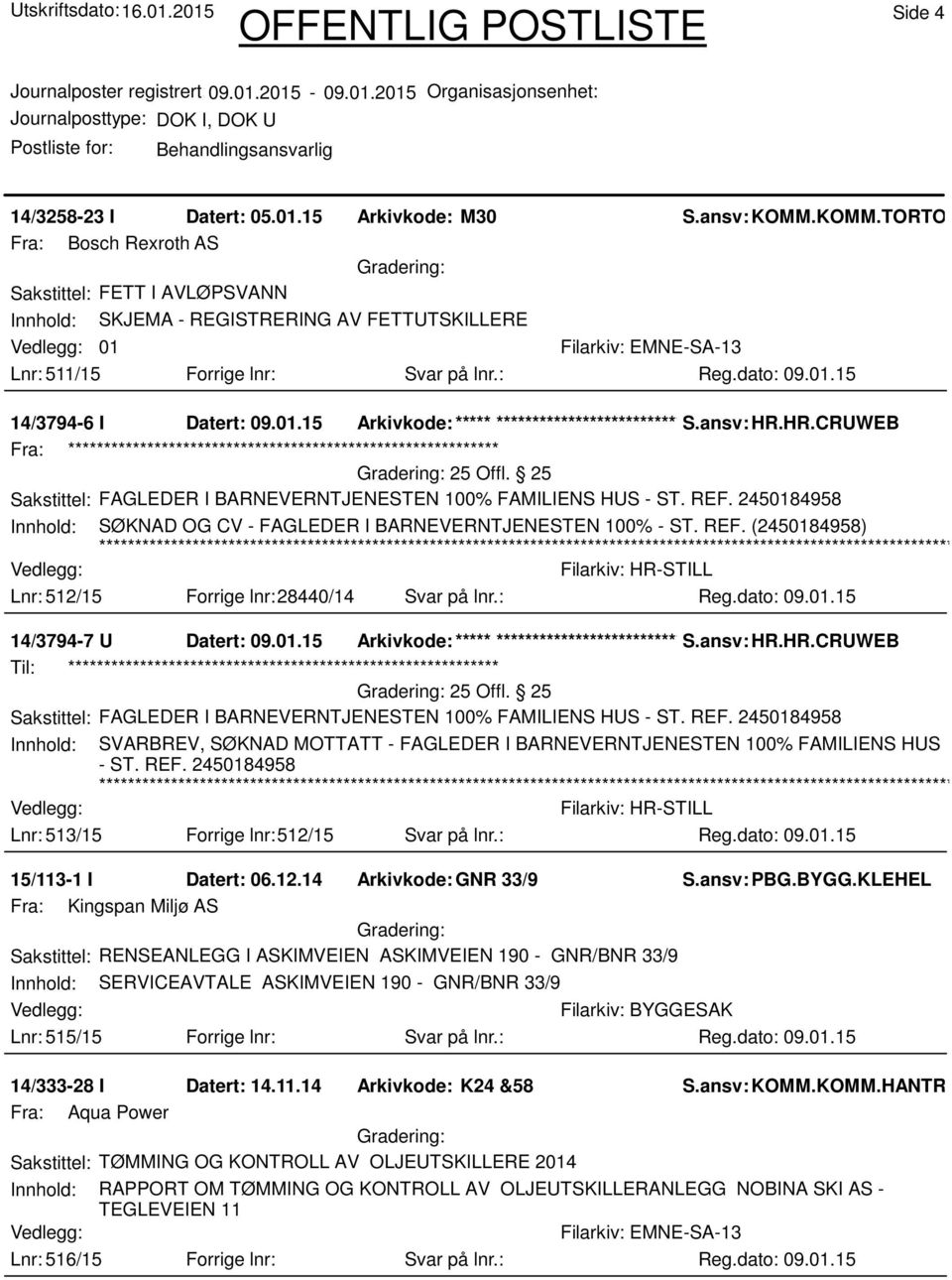 ansv: HR.HR.CRUWEB Sakstittel: FAGLEDER I BARNEVERNTJENESTEN 100% FAMILIENS HUS - ST. REF. 2450184958 Innhold: SØKNAD OG CV - FAGLEDER I BARNEVERNTJENESTEN 100% - ST. REF. (2450184958) Lnr: 512/15 Forrige lnr:28440/14 Svar på lnr.