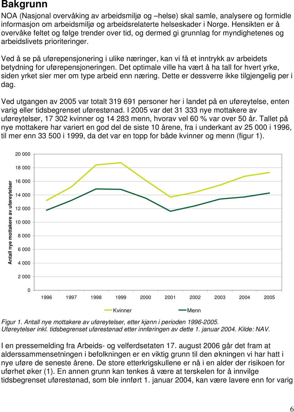 Ved å se på uførepensjonering i ulike næringer, kan vi få et inntrykk av arbeidets betydning for uførepensjoneringen.