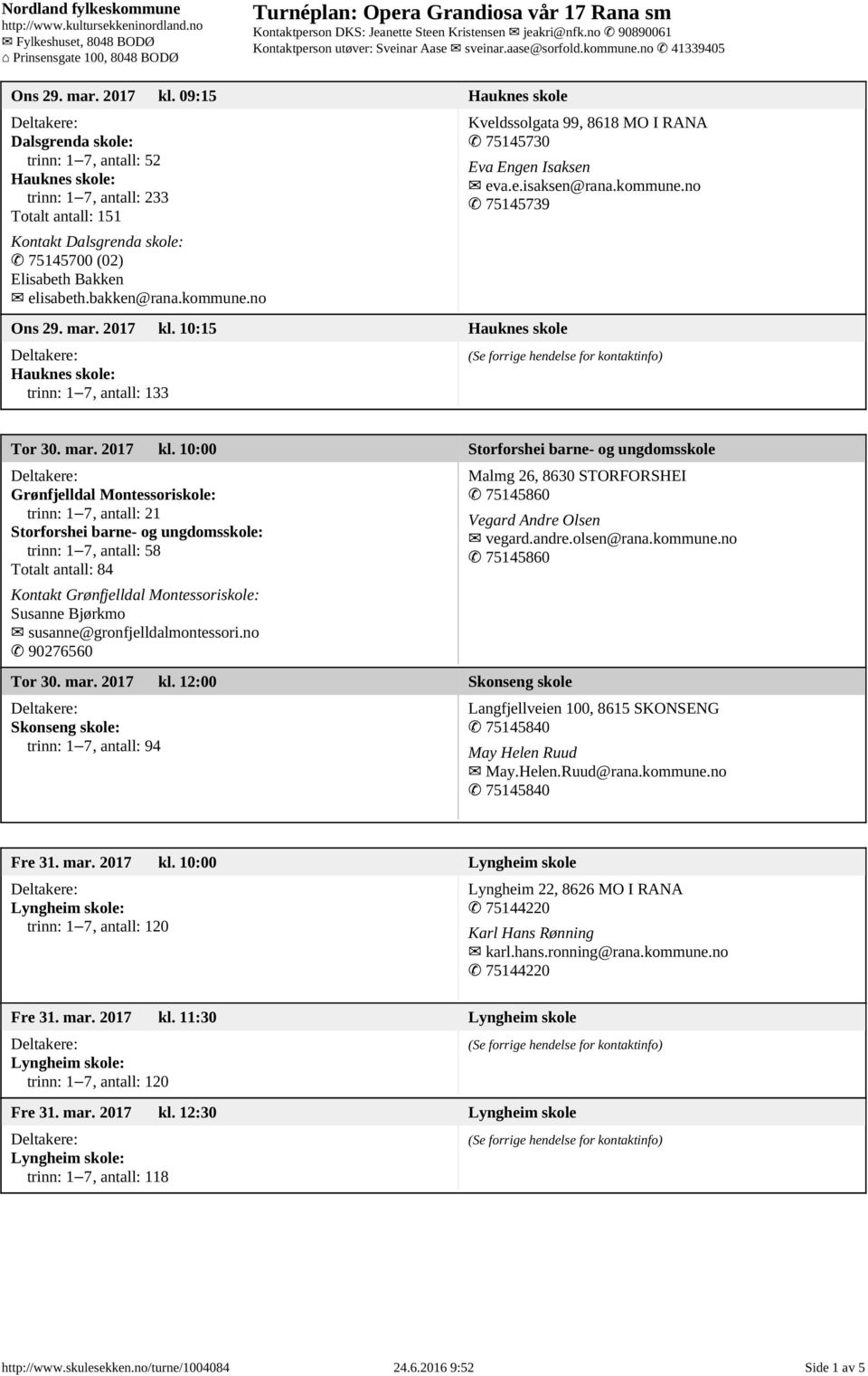 kommune.no  10:15 Hauknes skole Hauknes skole: trinn: 1 7, antall: 133 Kveldssolgata 99, 8618 MO I RANA 75145730 Eva Engen Isaksen eva.e.isaksen@rana.kommune.no 75145739 Tor 30. mar. 2017 kl.