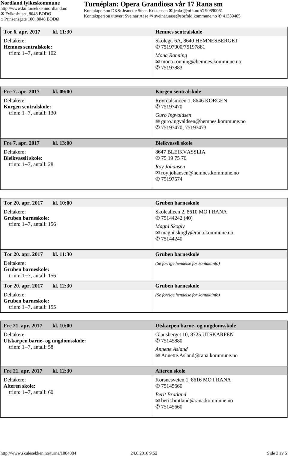 apr. 2017 kl. 13:00 Bleikvassli skole Bleikvassli skole: trinn: 1 7, antall: 28 8647 BLEIKVASSLIA 75 19 75 70 Roy Johansen roy.johansen@hemnes.kommune.no 75197574 Tor 20. apr. 2017 kl. 10:00 Gruben barneskole trinn: 1 7, antall: 156 Skolealleen 2, 8610 MO I RANA 75144242 (40) Magni Skogly magni.
