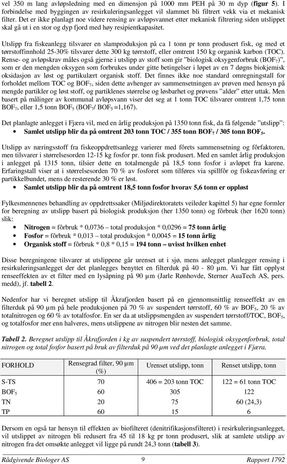 Utslipp fra fiskeanlegg tilsvarer en slamproduksjon på ca 1 tonn pr tonn produsert fisk, og med et tørrstoffinnhold 25-30% tilsvarer dette 300 kg tørrstoff, eller omtrent 150 kg organisk karbon (TOC).