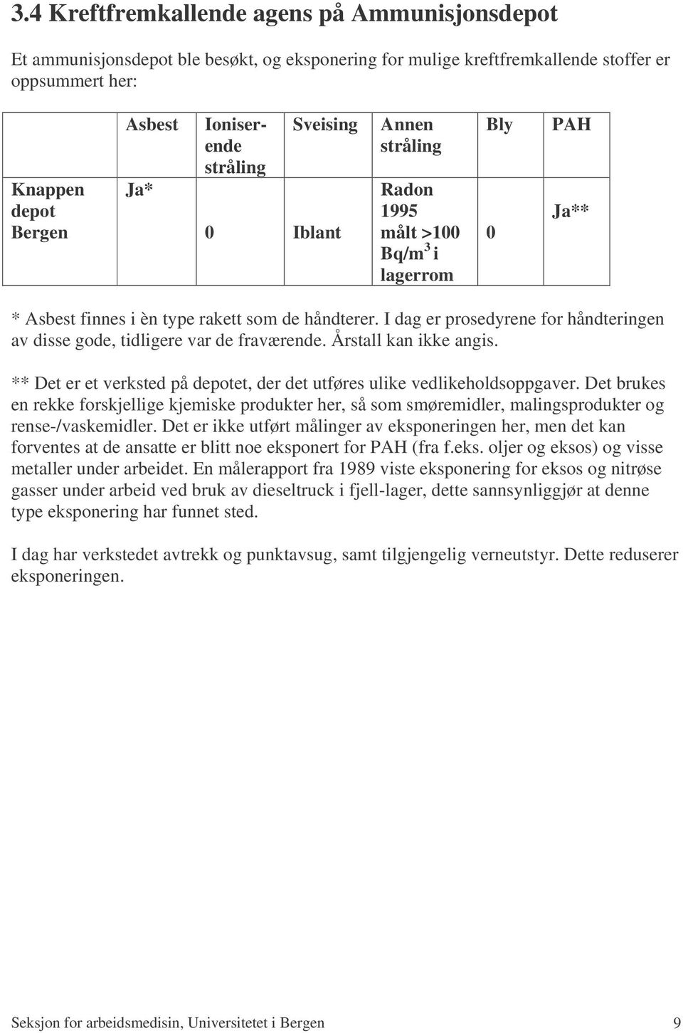 I dag er prosedyrene for håndteringen av disse gode, tidligere var de fraværende. Årstall kan ikke angis. ** Det er et verksted på depotet, der det utføres ulike vedlikeholdsoppgaver.