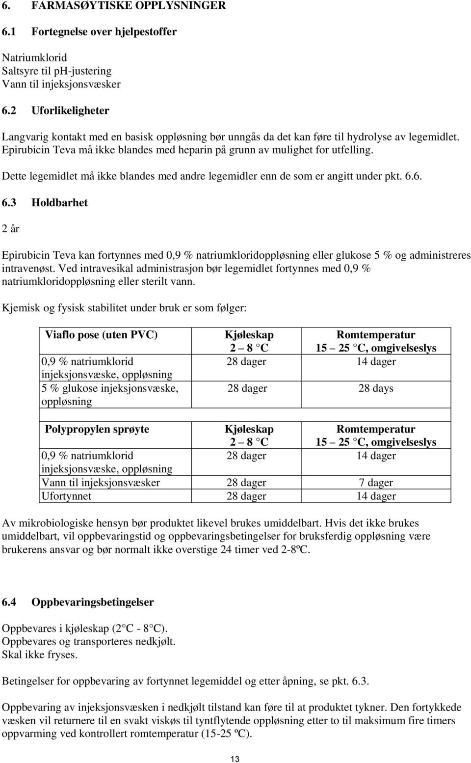 Dette legemidlet må ikke blandes med andre legemidler enn de som er angitt under pkt. 6.