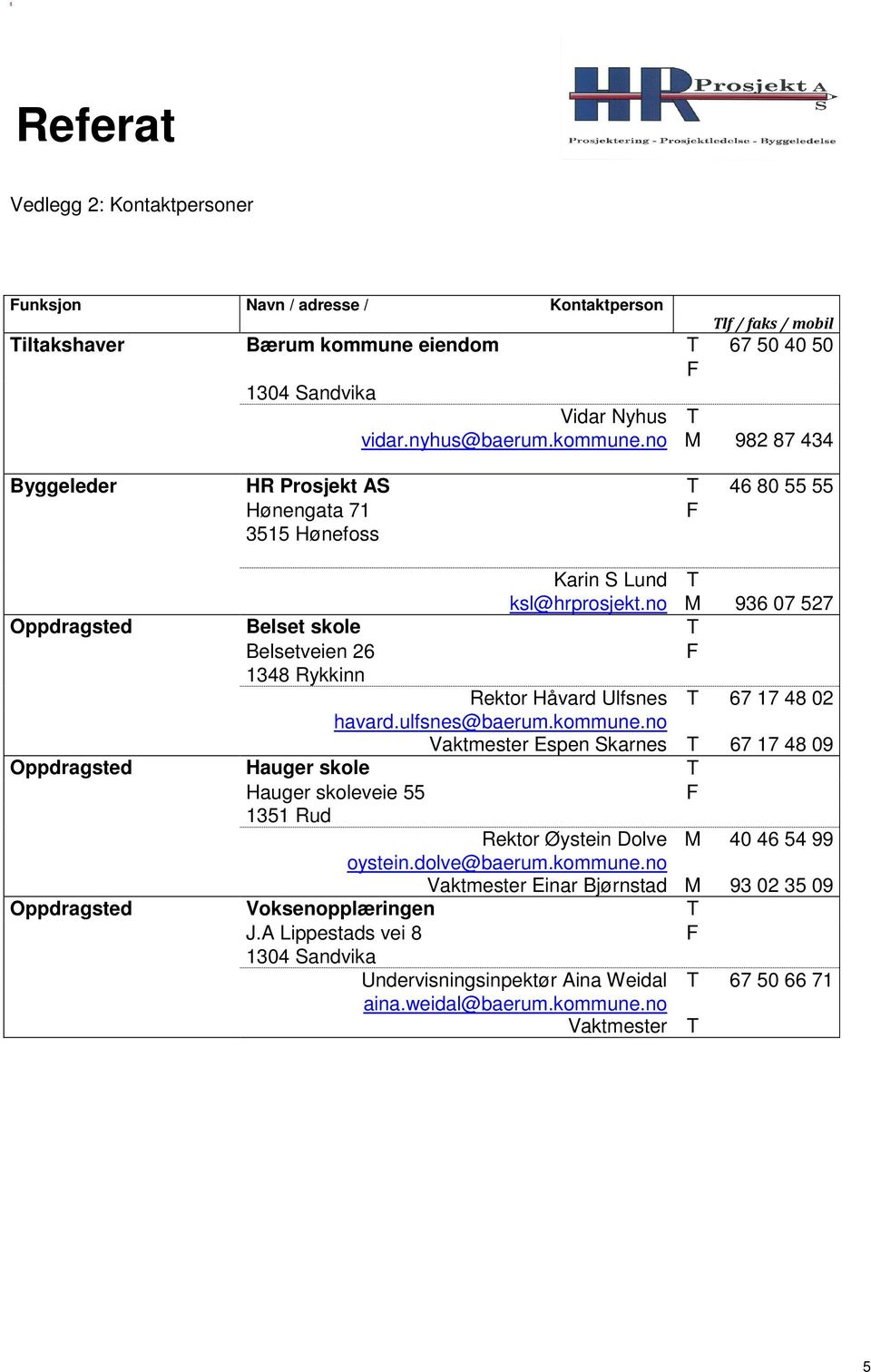 no M 936 07 527 Oppdragsted Belset skole T Belsetveien 26 1348 Rykkinn Rektor Håvard Ulfsnes T 67 17 48 02 havard.ulfsnes@baerum.kommune.