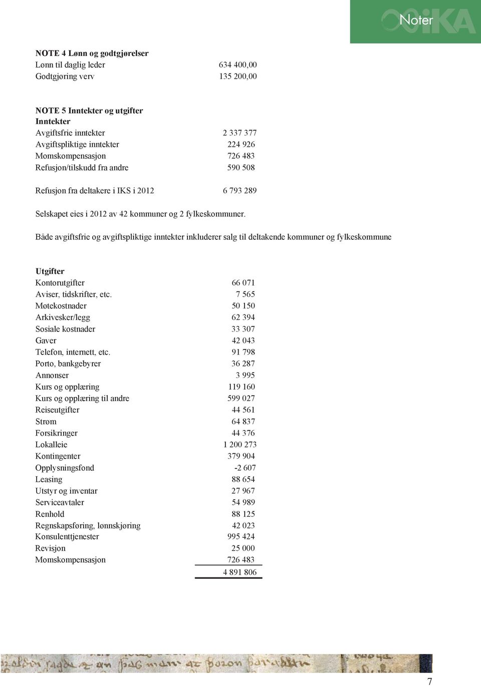 Både avgiftsfrie og avgiftspliktige inntekter inkluderer salg til deltakende kommuner og fylkeskommune Utgifter Kontorutgifter 66 071 Aviser, tidskrifter, etc.