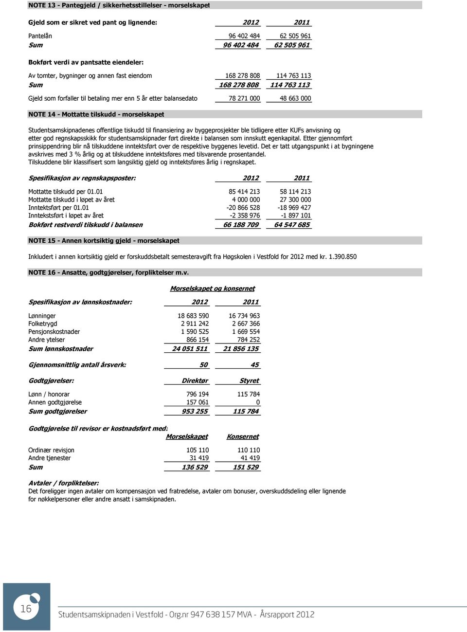 - Mottatte tilskudd - morselskapet Studentsamskipnadenes offentlige tiskudd til finansiering av byggeprosjekter ble tidligere etter KUFs anvisning og etter god regnskapsskikk for studentsamskipnader