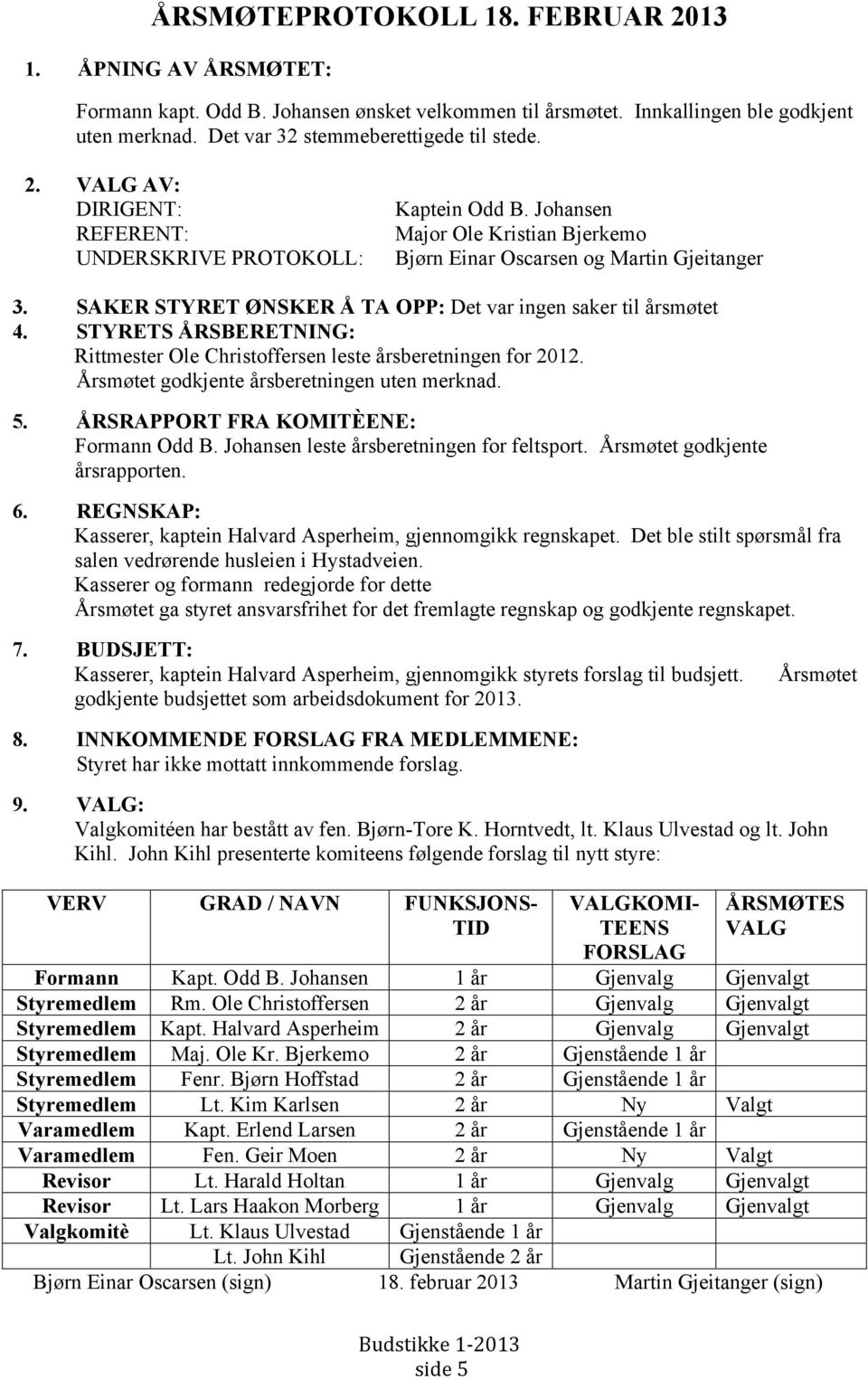 STYRETS ÅRSBERETNING: Rittmester Ole Christoffersen leste årsberetningen for 2012. Årsmøtet godkjente årsberetningen uten merknad. 5. ÅRSRAPPORT FRA KOMITÈENE: Formann Odd B.