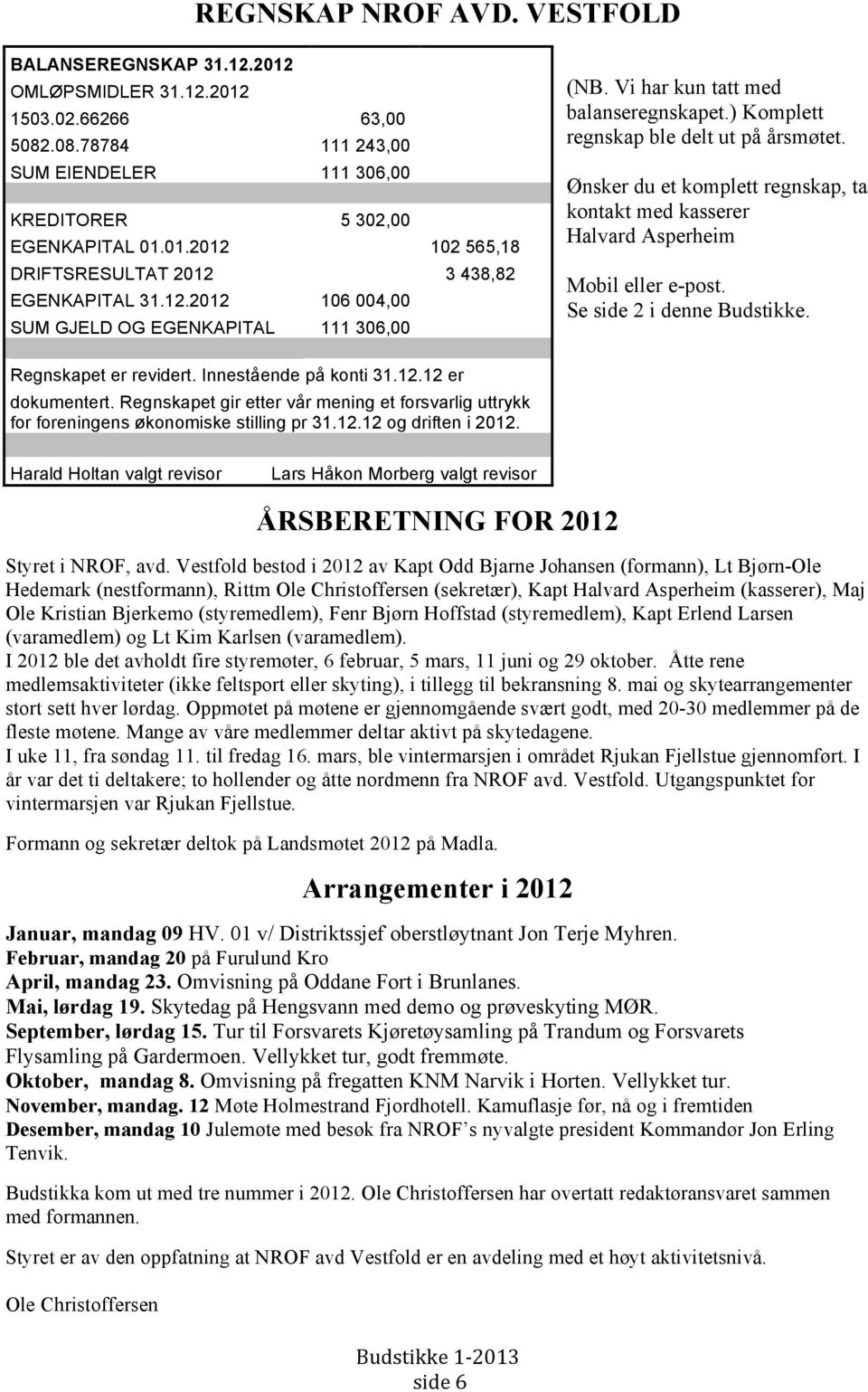 Ønsker du et komplett regnskap, ta kontakt med kasserer Halvard Asperheim Mobil eller e-post. Se side 2 i denne Budstikke. Regnskapet er revidert. Innestående på konti 31.12.12 er dokumentert.