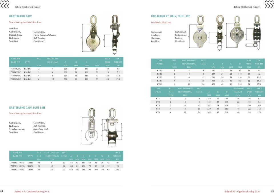 VARE NR WLL MAKS LAST MAX VEKT PART NO TYPE MAX LOAD A B D I WIRE WEIGHT TON MM MM MM MM MM KG 7535KS2EC KS2 EC 2 4 225 24 110 23 48 3.7 7535KS3EC KS3 EC 3 6 300 28 150 30 18 7.