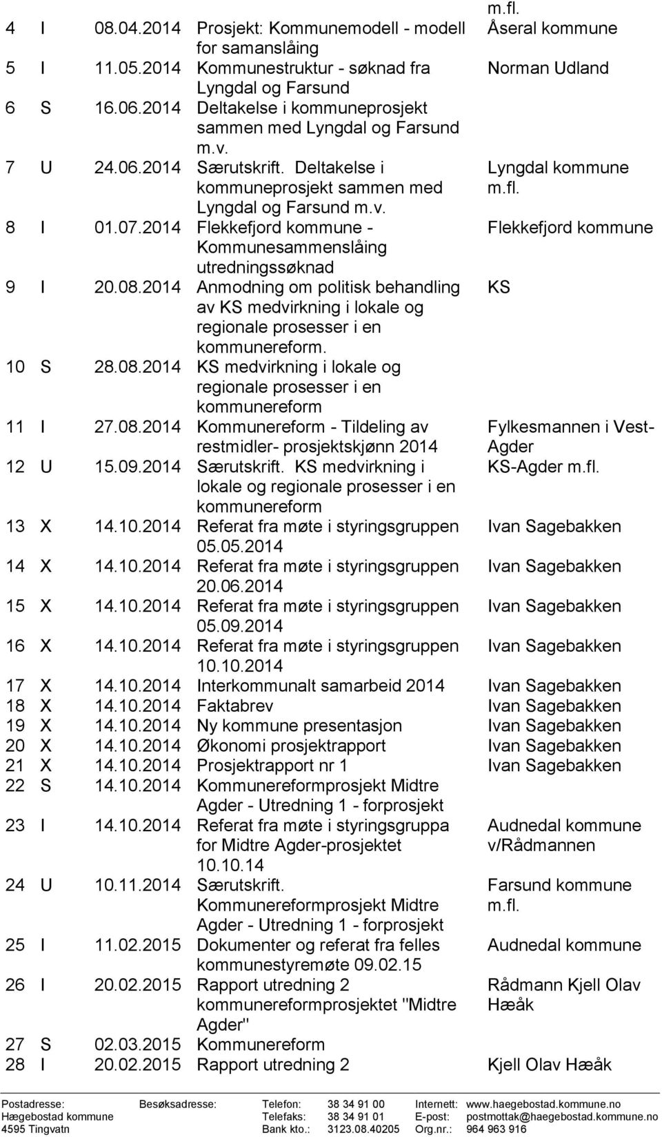2014 Flekkefjord kommune - Flekkefjord kommune Kommunesammenslåing utredningssøknad 9 I 20.08.