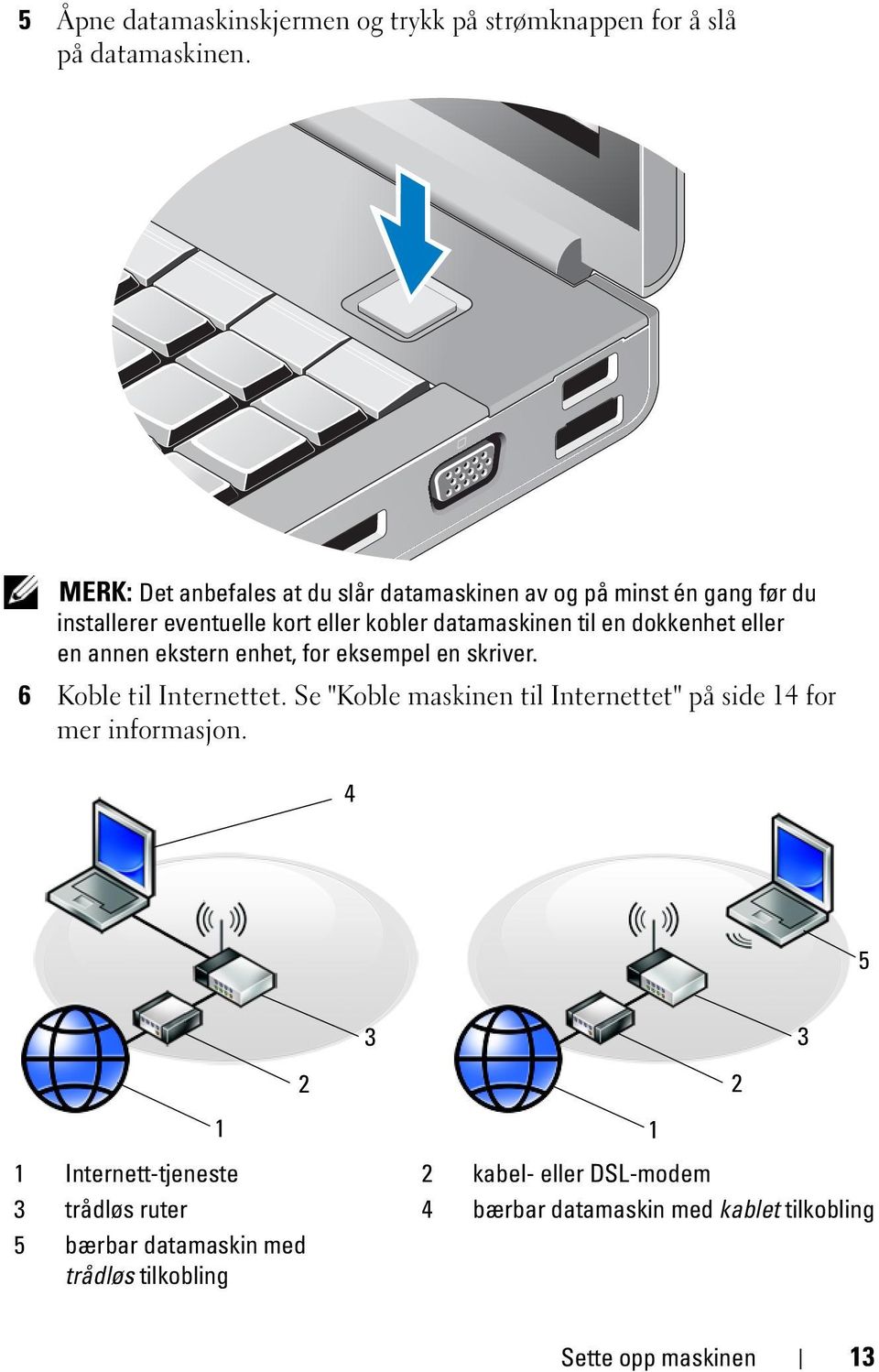 dokkenhet eller en annen ekstern enhet, for eksempel en skriver. 6 Koble til Internettet.