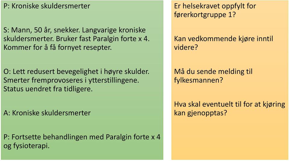 O: Lett redusert bevegelighet i høyre skulder. Smerter fremprovoseres i ytterstillingene.