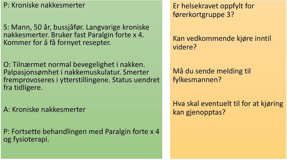 O: Tilnærmet normal bevegelighet i nakken. Palpasjonsømhet i nakkemuskulatur.