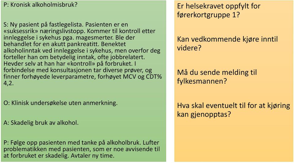 Hevder selv at han har «kontroll» på forbruket. I forbindelse med konsultasjonen tar diverse prøver, og finner forhøyede leverparametre, forhøyet MCV og CDT% 4,2. førerkortgruppe 1?