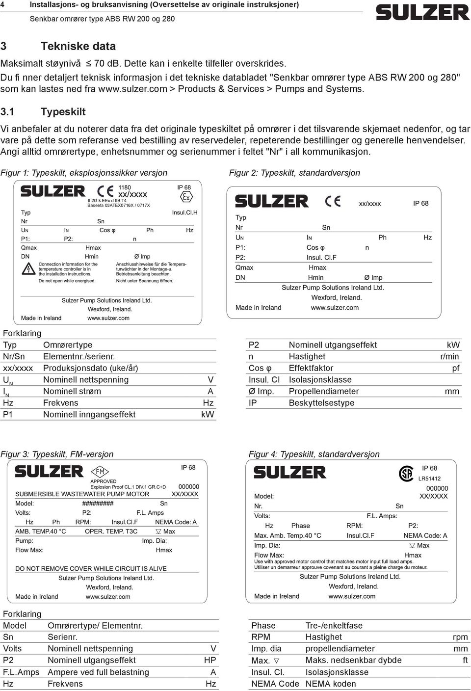 1 Typeskilt Vi anbefaler at du noterer data fra det originale typeskiltet på orører i det tilsvarende skjeaet nedenfor, og tar vare på dette so referanse ved bestilling av reservedeler, repeterende