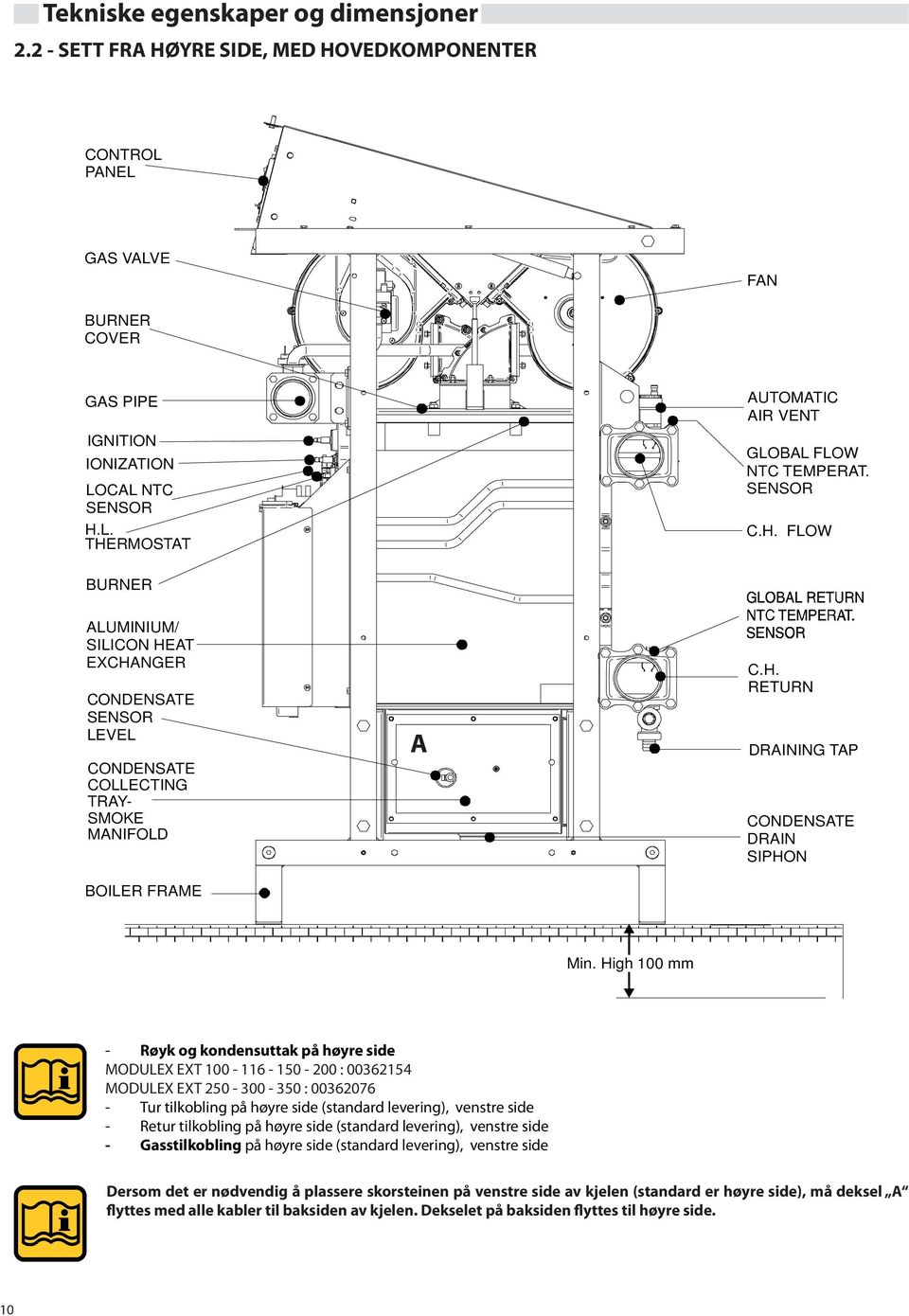 High 00 mm - Røyk og kondensuttak på høyre side MODULEX EXT 00 - - 50-00 : 005 MODULEX EXT 50-00 - 50 : 0007 - Tur tilkobling på høyre side (standard levering), venstre side - Retur tilkobling på