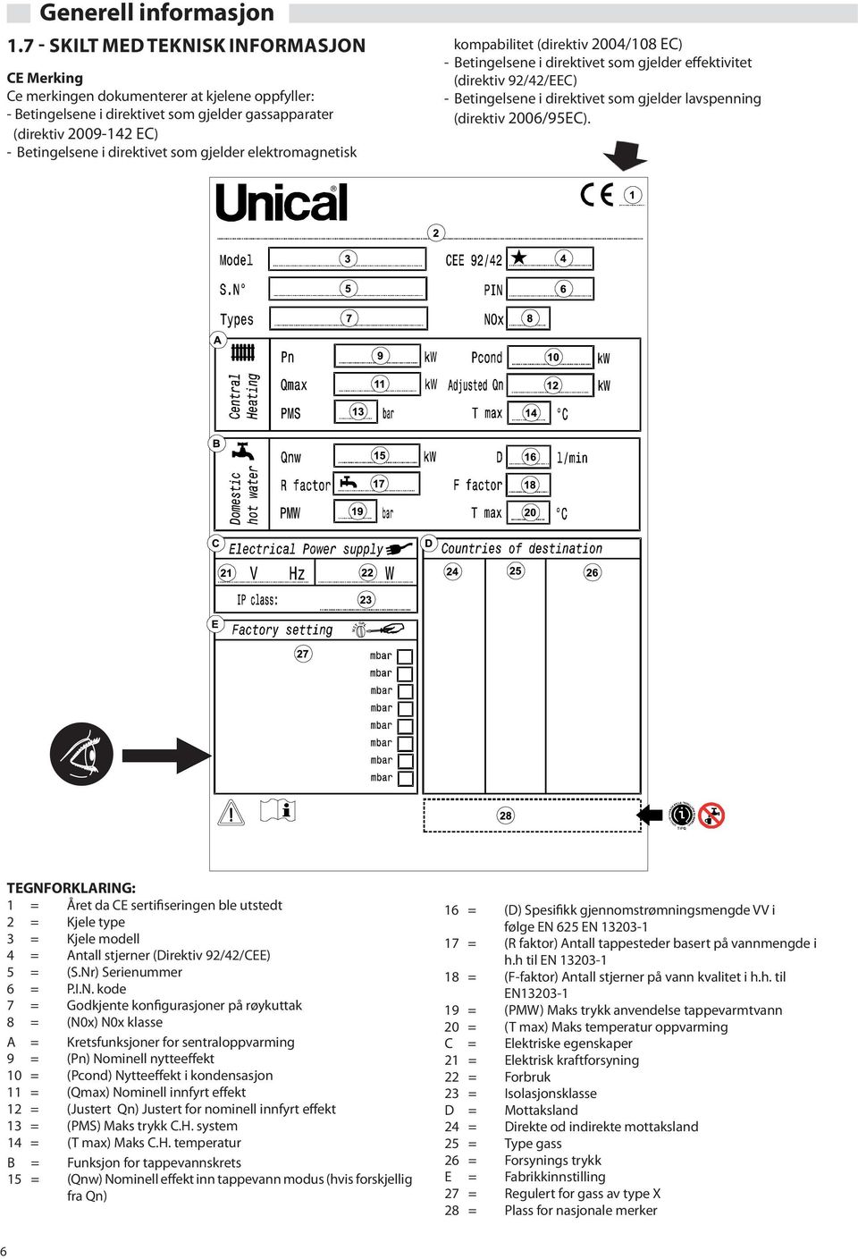 gjelder elektromagnetisk kompabilitet (direktiv 00/08 EC) - Betingelsene i direktivet som gjelder effektivitet (direktiv 9//EEC) - Betingelsene i direktivet som gjelder lavspenning (direktiv 00/95EC).