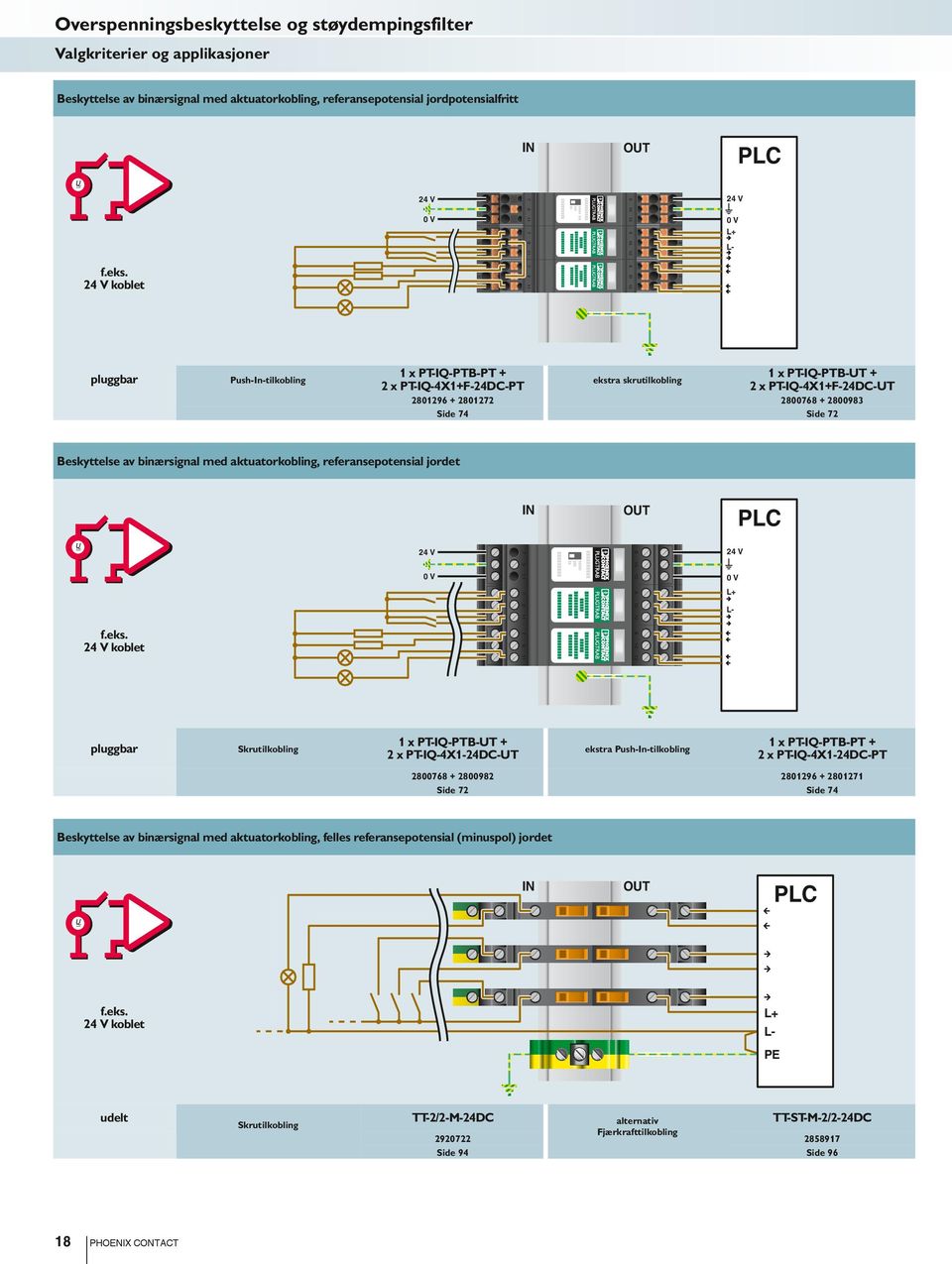 24 V koblet pluggbar Push-In-tilkobling 1 x PT-IQ-PT-PT + 2 x PT-IQ-4X1+F-24C-PT ekstra skrutilkobling 1 x PT-IQ-PT-UT + 2 x PT-IQ-4X1+F-24C-UT 2801296 + 2801272 2800768 + 2800983 Side 74 Side 72