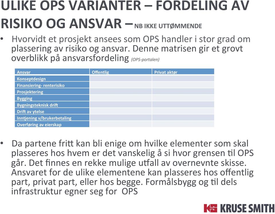 drin DriN av ytelse Inntjening v/brukerbetaling Overføring av eierskap Da partene frik kan bli enige om hvilke elementer som skal plasseres hos hvem er det vanskelig å si hvor grensen